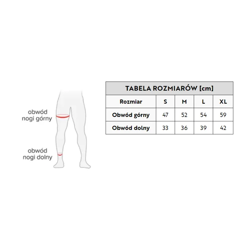 Ochraniacze Kolan DAINESE Trail Skins Pro Rozm S - 3