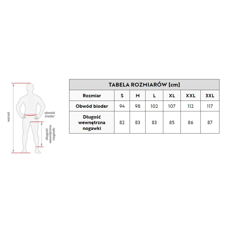Spodenki Castelli Endurance 3 Rozmiar XL Wkładka