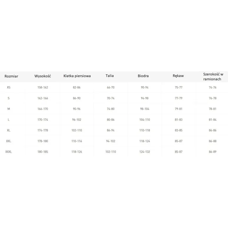 Płaszcz Damski HELLY HANSEN Wodoodporny DWR YKK