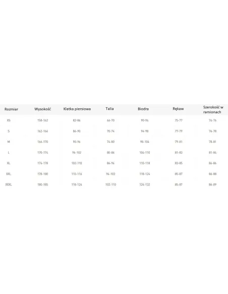 Płaszcz Damski HELLY HANSEN Wodoodporny DWR YKK