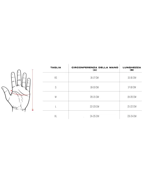 Rękawiczki Rowerowe Krótkie Prologo Faded L Unisex - 5