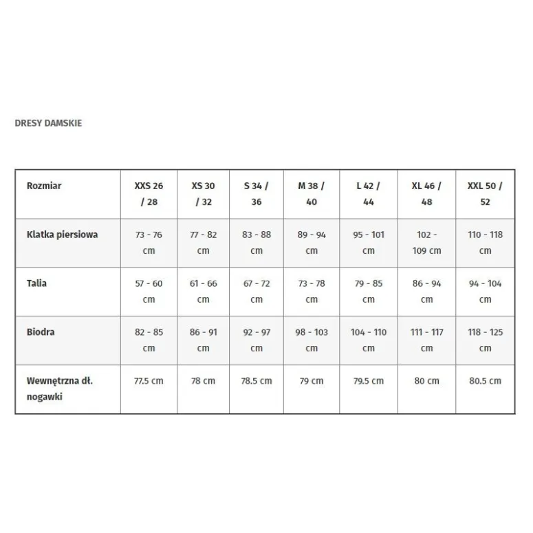 Damski Komplet Dresowy Adidas ij8785 Spodnie Bluza Dopasowany Rozmiar XXS