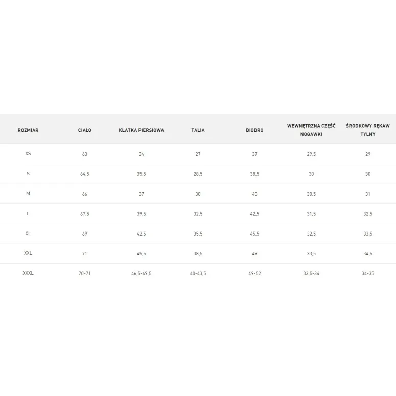 Płaszcz Damski Helly Hansen W Sirdal Long Insulator Jacket Z Kapturem M
