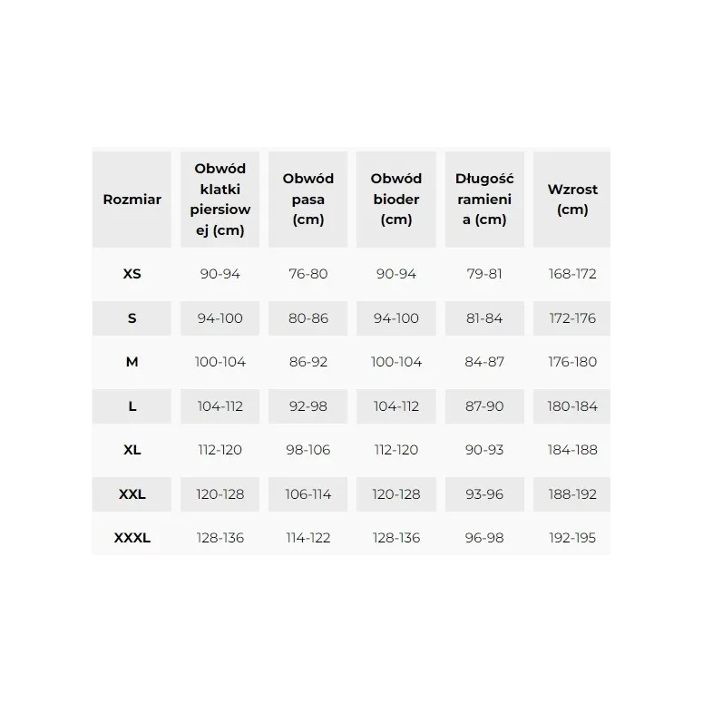 Męska Kurtka Zimowa Helly Hansen Coastal 3.0 Parka XL