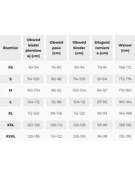 Męska Kurtka Zimowa Helly Hansen Coastal 3.0 Parka XL