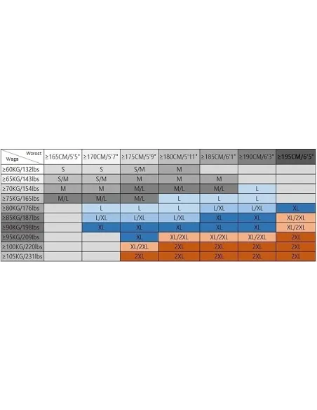 Bluza Taktyczna XKTTAC G3 Outdoorowa Wojskowa Painball ASG Czarna Sportowa