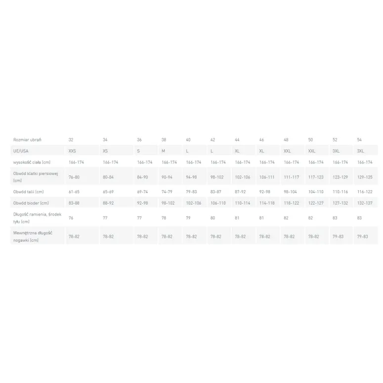 Kurtka Damska Podwójna 3w1 Schöffel Odpinany Kaptur Wodoodporna Rozmiar L