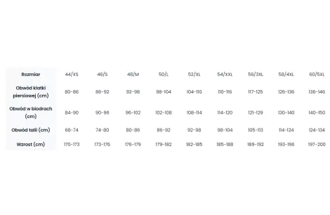 Kurtka Męska Salewa Puez Aqua 3 PTX Z Membraną Hardshell Zielona r. 4XL 58