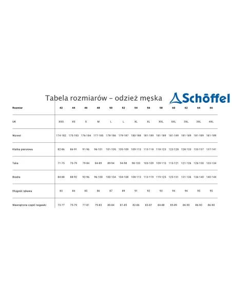 Kurtka Zimowa Męska Schöffel Bastianisee Turystyczna Ocieplana r. S/46