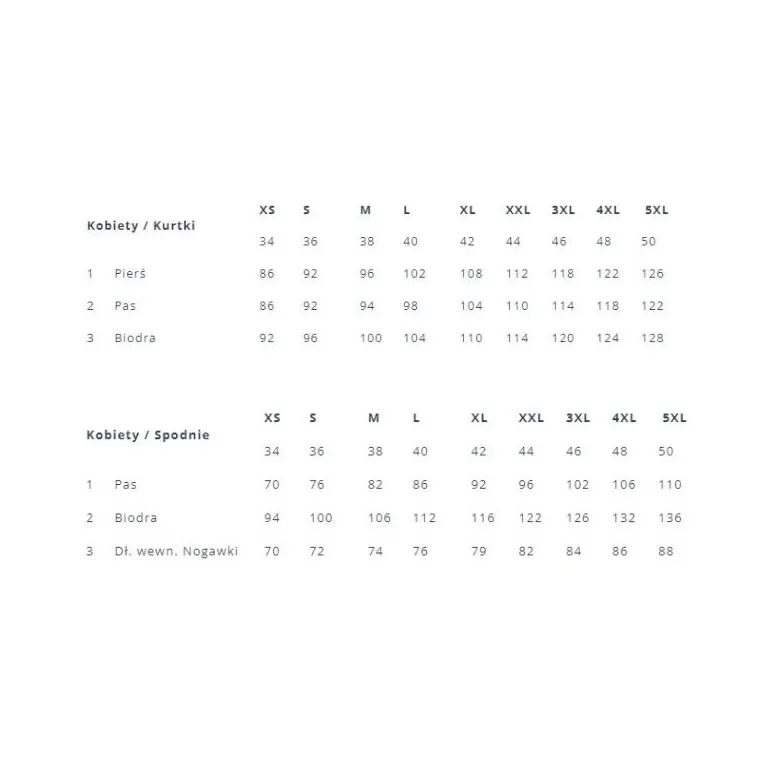 Spodnie Narciarskie Killtec Erielle Damskie Wodoodporne Szelki Czarne r. 36