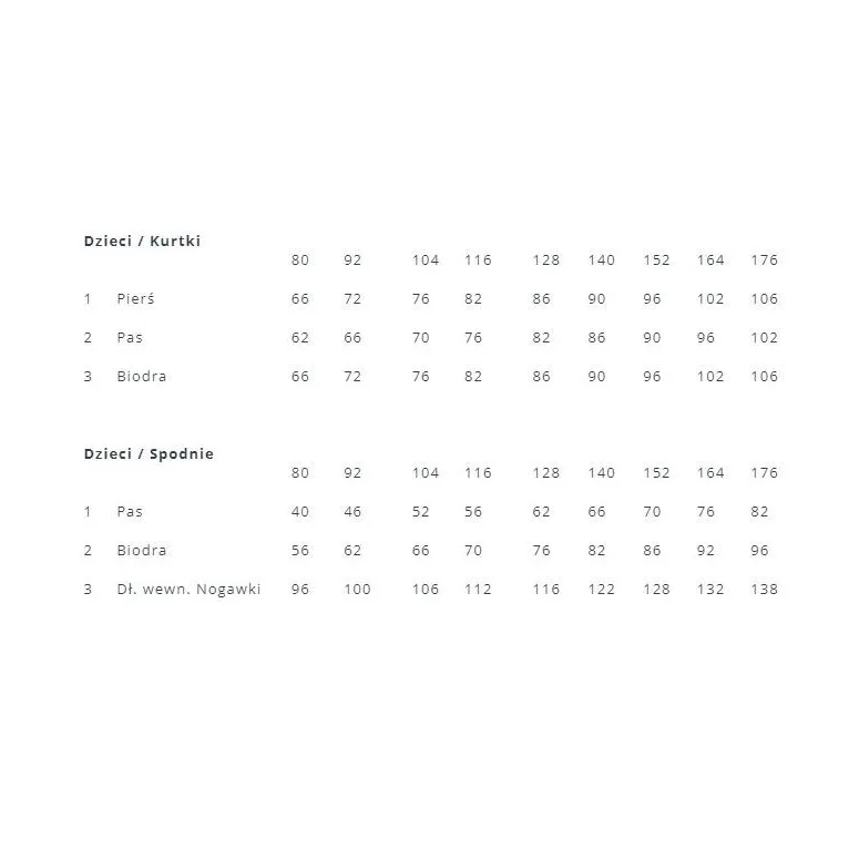Kombinezon Narciarski Dziecięcy Killtec Kesley Mini Wodoodporny 122-128cm
