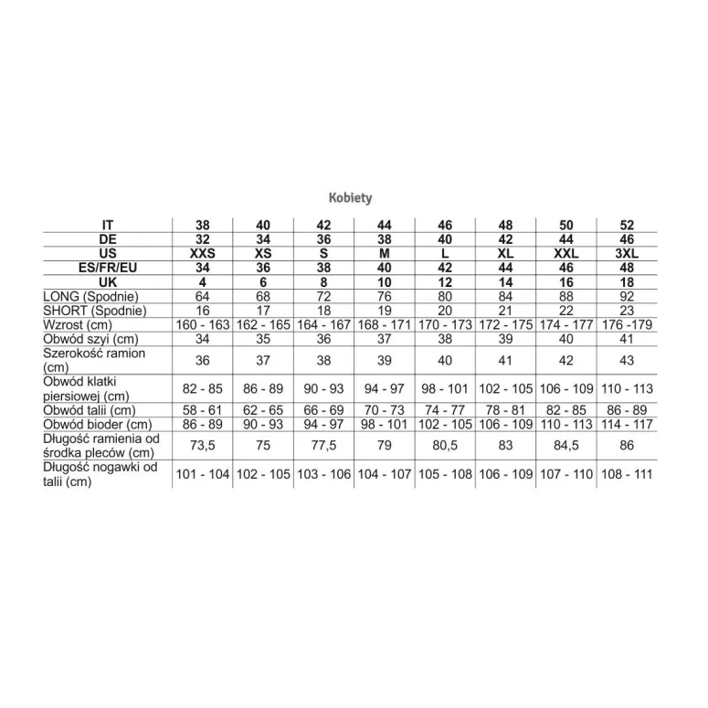 Kurtka Damska Przejściowa Salewa Puez Aqua 3 Przeciwdeszczowa Niebieska XL