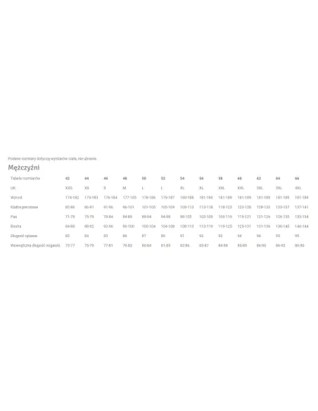 Kurtka Męska Przeciwdeszczowa Schöffel Suwak Rozmiar XXL Kaptur Ocieplana
