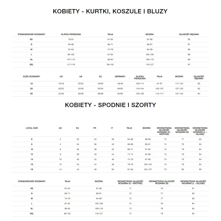 Kurtka Damska The North Face W Hyalite Down Puchowa Z Kapturem Czarna r. XS