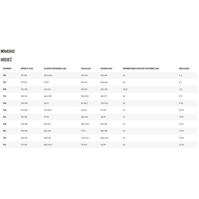 Dziecięcy Komplet Dresowy Adidas Tiberio 3-Stripes Spodnie Bluza Roz. 122