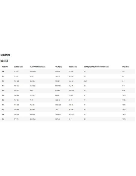 Dziecięcy Komplet Dresowy Adidas Tiberio 3-Stripes Spodnie Bluza Roz. 122