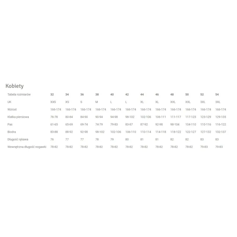Płaszcz Damski Puchowy Schöffel Down Coat Kenosha Biały Pikowany r. XS/34