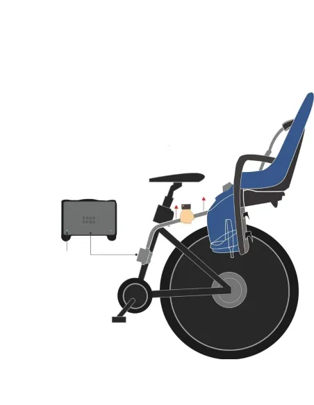 Fotelik Rowerowy HAMAX Caress Z Systemem Odchylania Do Mocowania Z Tyłu