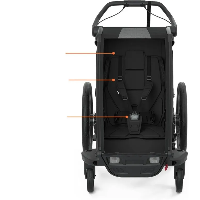 Przyczepka Rowerowa Thule ChariotSport Wielofunkcyjna NaRower Narty Jogging