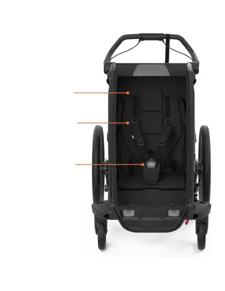 Przyczepka Rowerowa Thule ChariotSport Wielofunkcyjna NaRower Narty Jogging