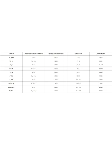 Kurtka Rowerowa Męska VAUDE Minaki Jacket III 52/L Odblaski Wodoodporna