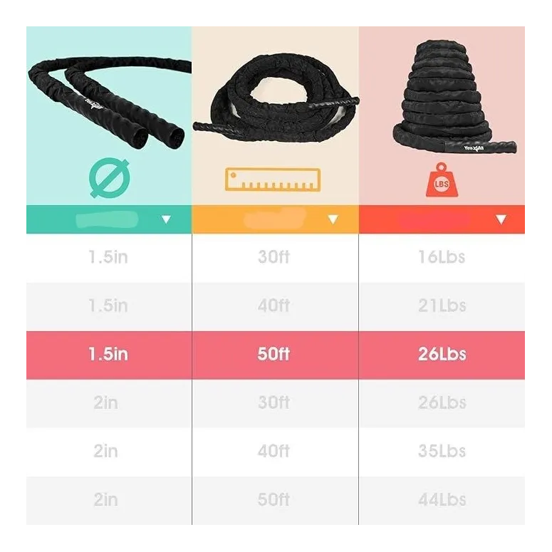 Lina Do Ćwiczeń Fitness Crosffit Treningowe Powerband Wysoka Jakość 12kg