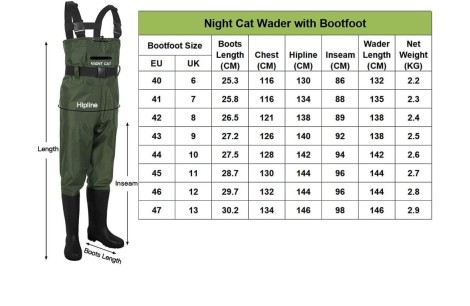 Spodniobuty Wodery Night Cat Z Gumowce Wędkarskie Na Szelki Zielone Roz 43
