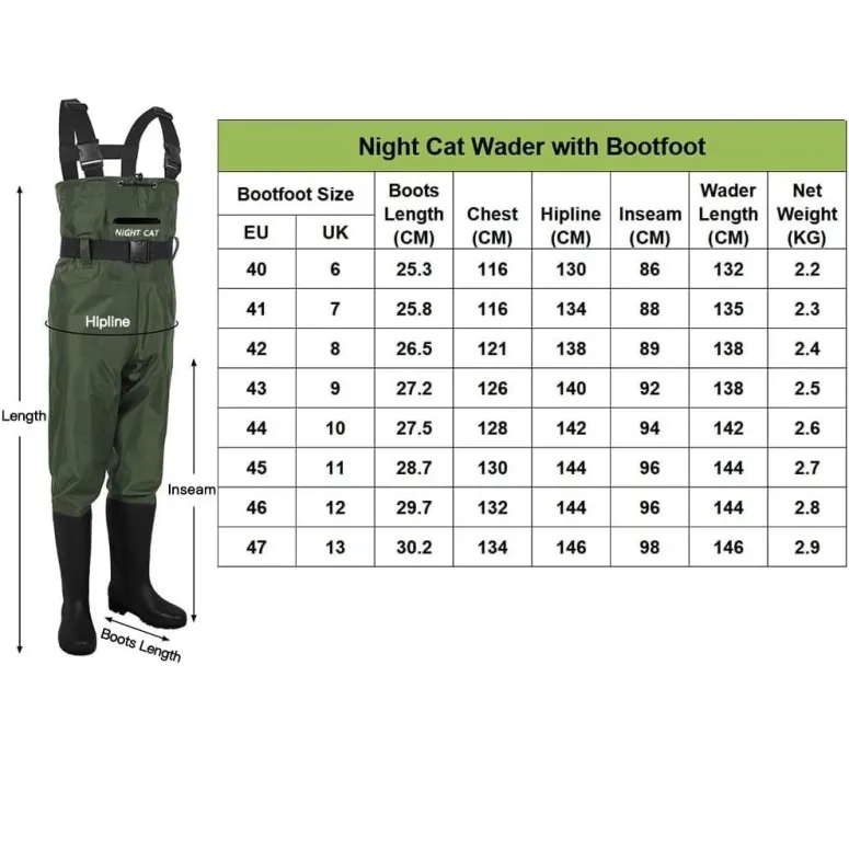 Spodniobuty Wodery Night Cat Z Gumowce Wędkarskie Na Szelki Zielone Roz 43