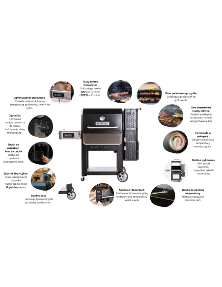 Grill Węglowy Masterbuilt Gravity Series 1050 Cyfrowe Sterowanie Wędzarnia