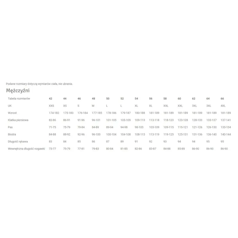Spodnie Narciarskie Męskie Schöffel Ski Pants Weissach Wodoodporne r. M/48