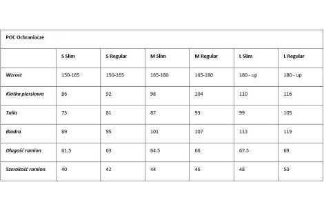 Kamizelka Ochronna Poc Spine VPD 2.0 Rowerowa Ochraniacz Na Plecy r. M Slim