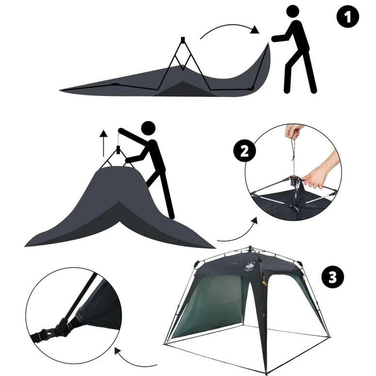 Pawilon Namiot Ogrodowy Where Tomorrow Kempingowy Wodoodporny UV 2,5x2,5m