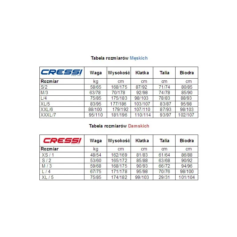 Pianka Neoprenowa Do Nurkowania Cressi Castoro Plus 7mm Skafander Mokry