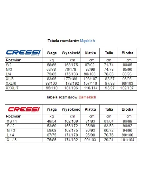 Pianka Neoprenowa Do Nurkowania Cressi Castoro Plus 7mm Skafander Mokry