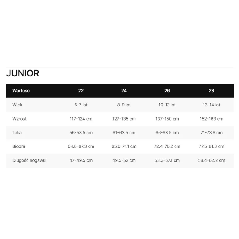 Spodnie Rowerowe Dziecięce Fox YTH Defend Pant Black Rozmiar Y22 TruMotion