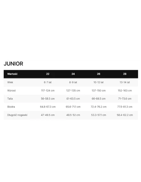 Spodnie Rowerowe Dziecięce Fox YTH Defend Pant Black Rozmiar Y22 TruMotion