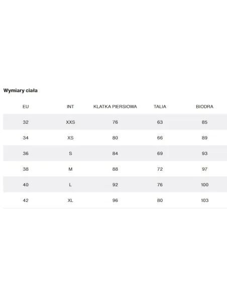 Kurtka Damska Helly Hansen Belfast Przeciwdeszczowa Obróbka Hydrofobowa XL