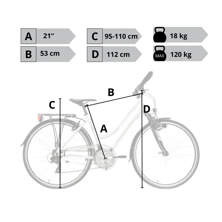 Rower Trekkinowy Damski 28 Dzwonek Światła Dynamo Bagażnik Błotniki Stopka