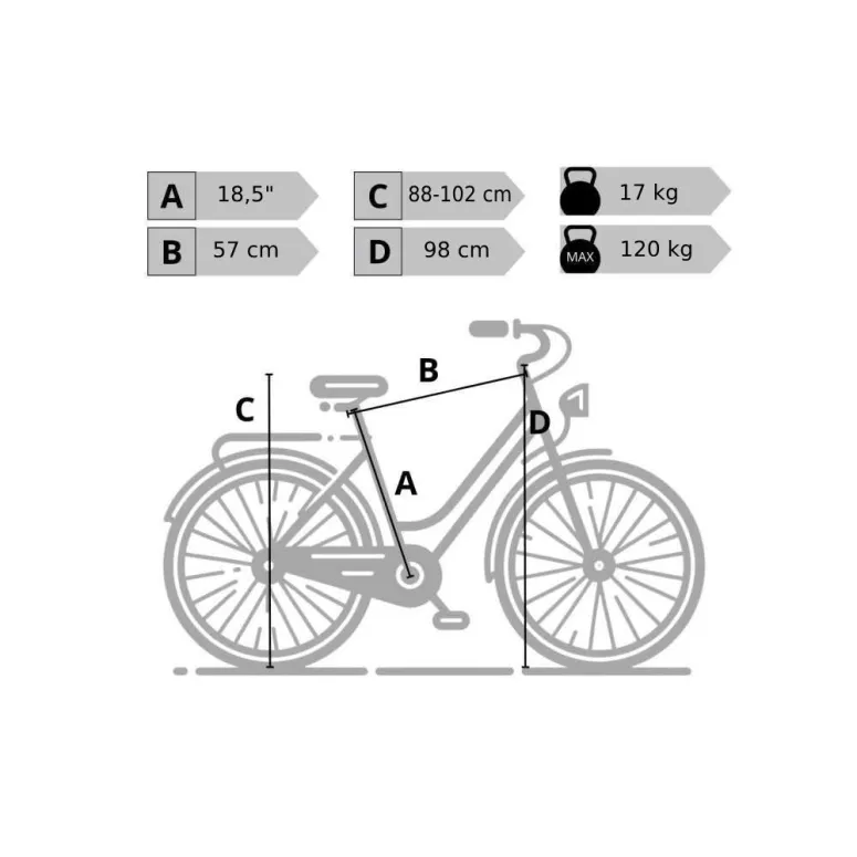 Elektryczny Rower Miejski 28 Damski Shimano 3 Tryby Damka Bagażnik Światła - 2