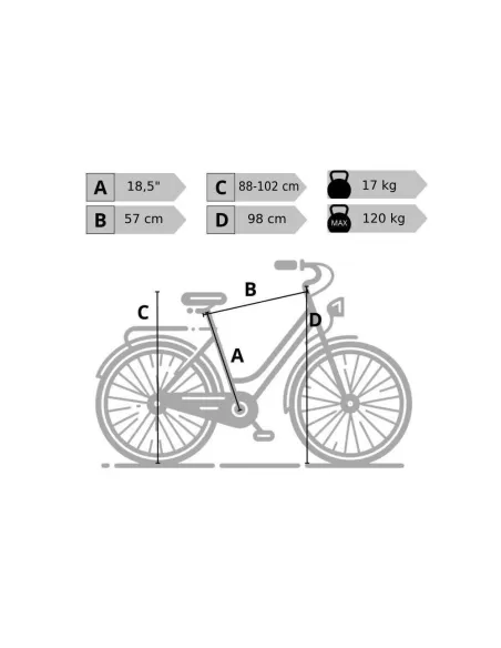 Elektryczny Rower Miejski 28 Damski Shimano 3 Tryby Damka Bagażnik Światła - 2