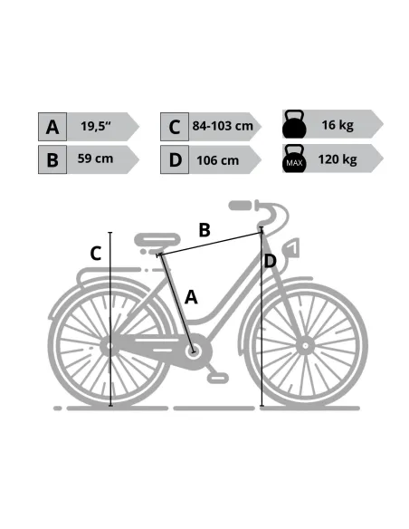 Rower Miejski Damski 28 Stal Bagażnik Dzwonek Koszyk Stopka Osłona Kontra