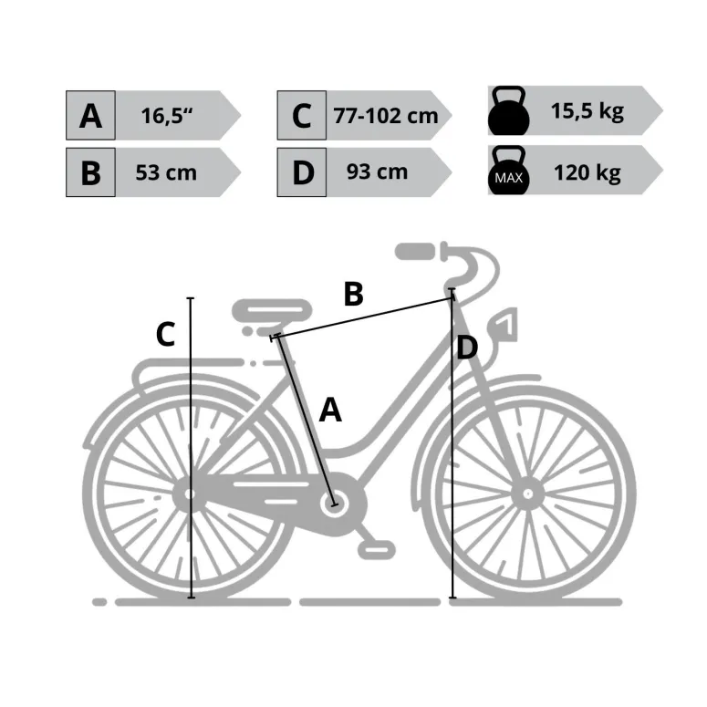 Rower Miejski Damski 26 Stalowy Bagażnik Oświetlenie Dzwonek Stopka Retro