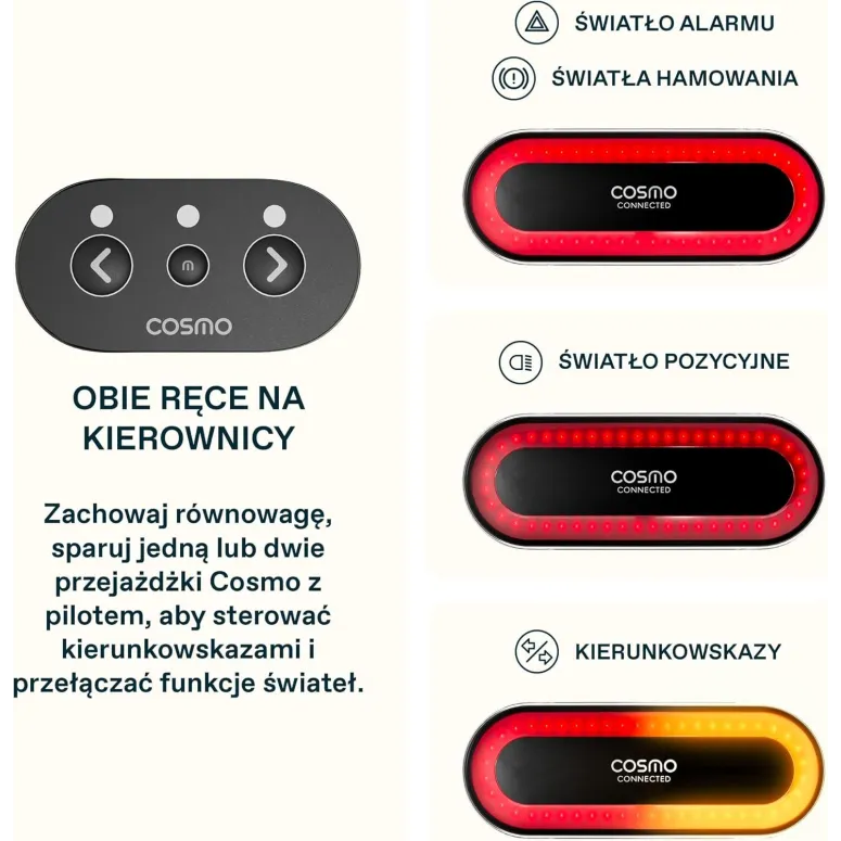 Kask Rowerowy Cosmo Connected Fusion Inteligentny Cat 1 55-60 cm Niebieski - 4