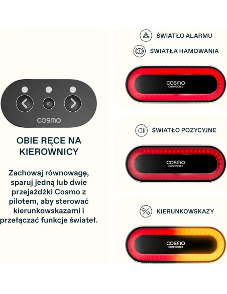 Kask Rowerowy Cosmo Connected Fusion Inteligentny Cat 1 55-60 cm Niebieski - 4