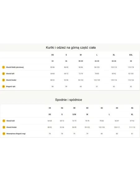 Kurtka Damska Zimowa Jack Wolfskin Ottawa Coat 3 W 1 Wodoodporna L