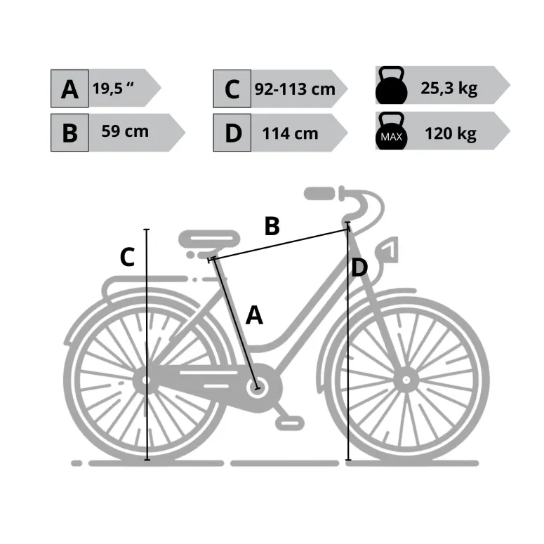 Elektryczny Rower Miejski 28 Alu Damski 25km/h Zasięg 80km 250W Wspomaganie