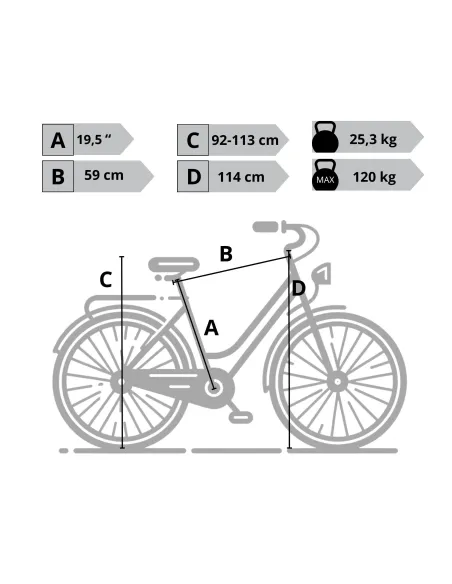 Elektryczny Rower Miejski 28 Alu Damski 25km/h Zasięg 80km 250W Wspomaganie