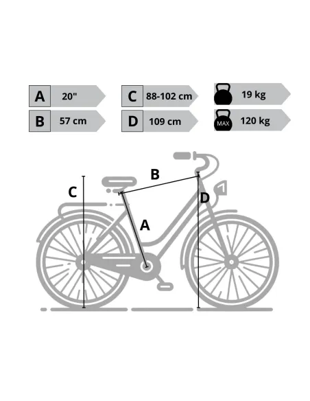 Rower Miejski Damski 28 Revoshift Dzwonek Światła Stopka Bagażnik Odblaski