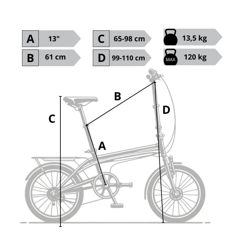 Rower Składany Miejski 20 Damski Męski Składak ALU 6 Bieg Bagażnik Światła