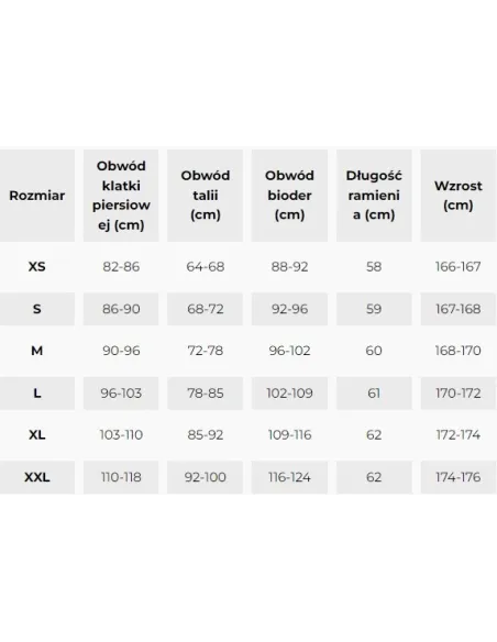 Płaszcz Zimowy Damski Kurtka Jack Wolfskin High Cloud Phantom Szary r. XXL